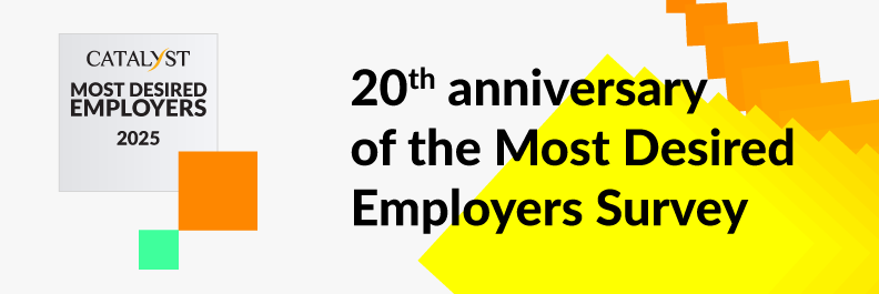 The Most Desired Employers in Romania 2025 – Rankings by Industry/20th Anniversary Edition The Most Desired Employers in Romania 2025 – Rankings by Industry/20th Anniversary Edition