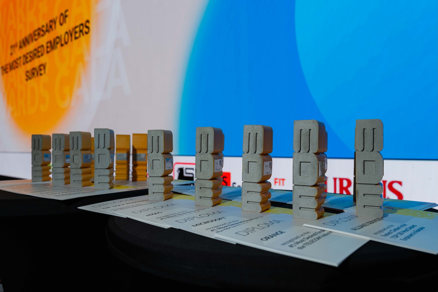 21 Years of Most Desired Employers in Romania – Discover the 2026 Industry Rankings 21 Years of Most Desired Employers in Romania – Discover the 2026 Industry Rankings